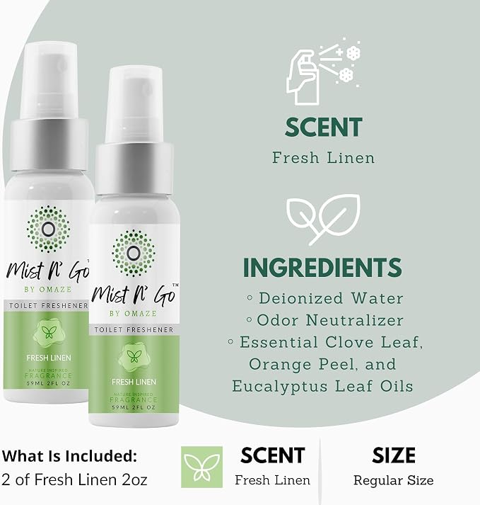 Mist N’ Go by Omaze Travel Bathroom Spray - Image 2
