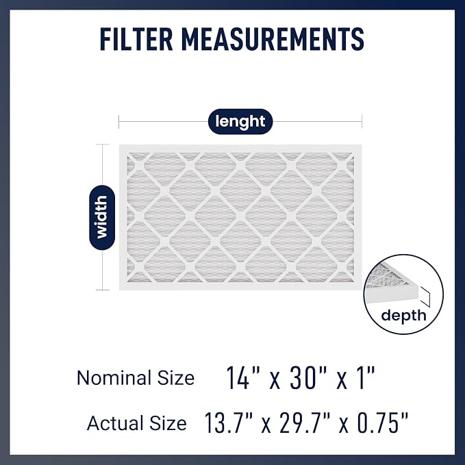 14x30x1 MERV 13 Air Filters, AC & Furnace Systems – Advanced Filtration - Image 2