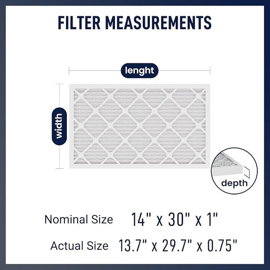 14x30x1 MERV 13 Air Filters, AC & Furnace Systems – Advanced Filtration - Image 2