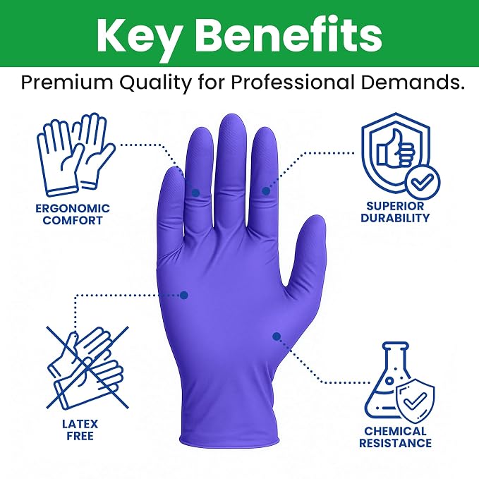 SafeWay Nitrile Disposable Gloves — Multi-Purpose Powder-Free, Medical Use - Image 3