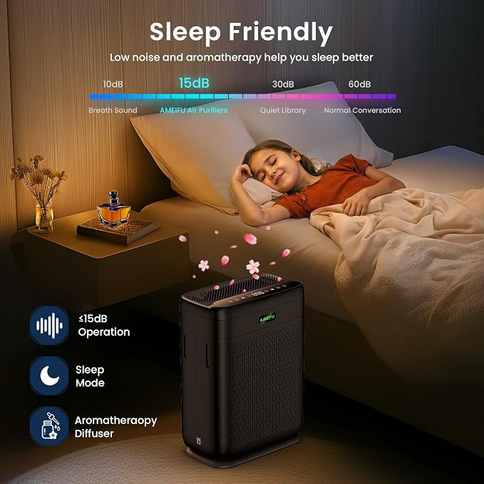 Air Purifiers for Home Large Room Up to 3000 Sq Ft, H13 Hepa Double-Sided Air - Image 4