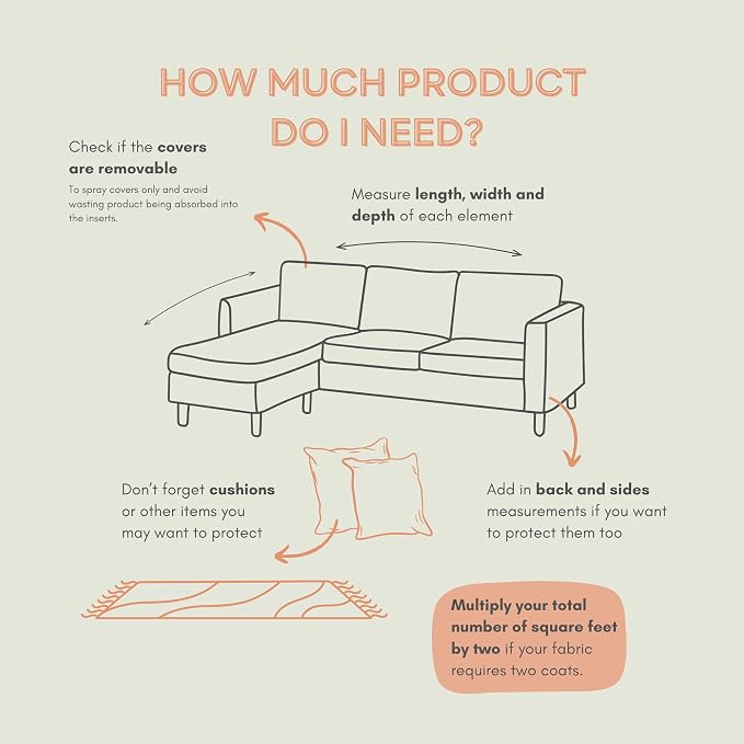 Fabric Protector and Stain Resistant Spray - Image 5
