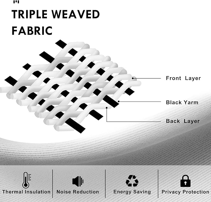 DWCN Navy Room Darkening Blackout Curtains - Image 5