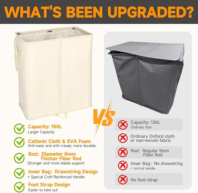 150L Double Laundry Hamper - Image 4