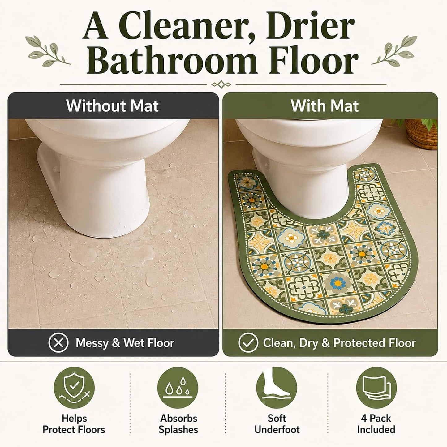Washable Commode Potty Training Mats, Super Absorbent Reusable Toilet Training Rug for Kids, Leak-Proof & Non-Slip Adult Incontinence Toilet Mat, Bathroom Floor Protector Pads 4 Pack