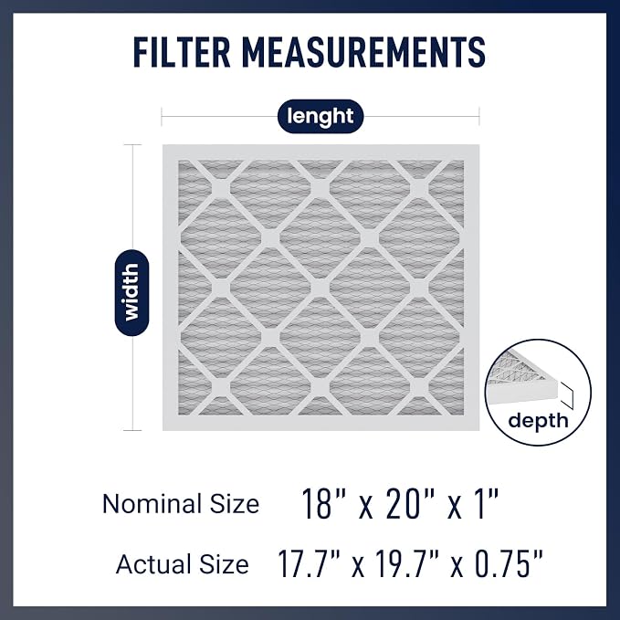 18x20x1 MERV 8 Air Filters 6-Pack, Actual Size 17.7" x 19.7" x 0.75" – - Image 2