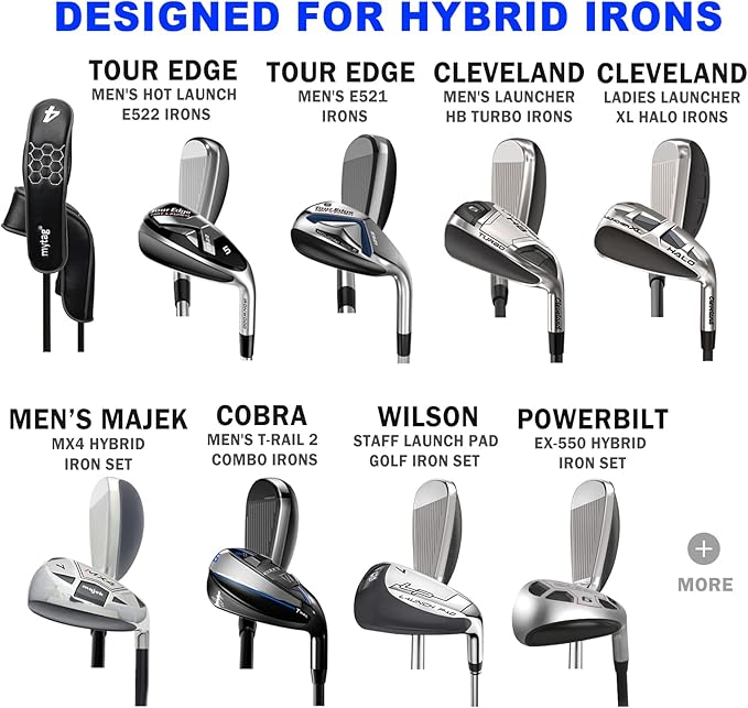 mytag 8PCS Golf Hybrid Iron Covers Set, Knit Hybrid Head Covers, Fits Cobra T - Image 4