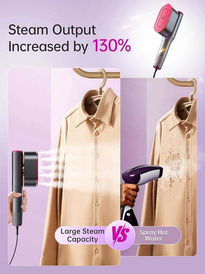 DRFLASH 2-in-1 Steamer & Iron for Clothes, 15s Fast Heat-up 1200W Portable - Image 6