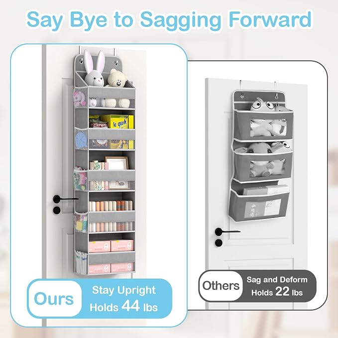 LAMU 5 Tier Over the Door Organizer Hanging, 5 Large Pockets and 10 Side - Image 4