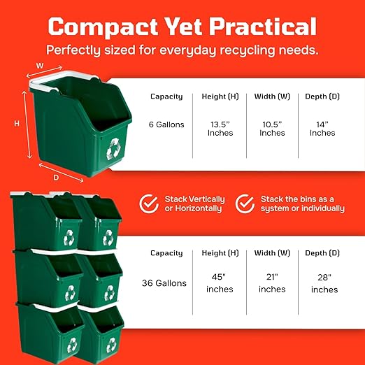 Multi Recycling Bin System - Image 2