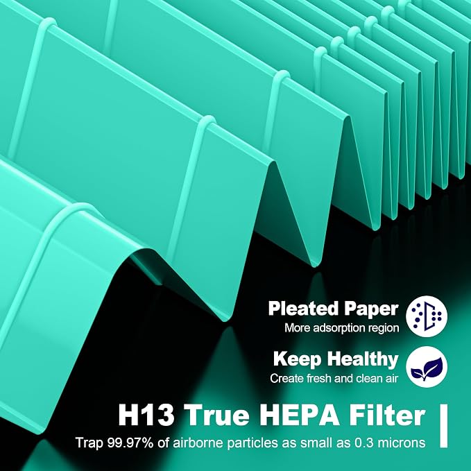 MK01 & MK06 True HEPA Filter Replacement Compatible - Image 4