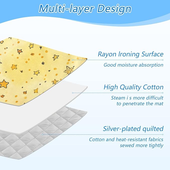 Golden Stars and Dots Ironing Mat - Image 4