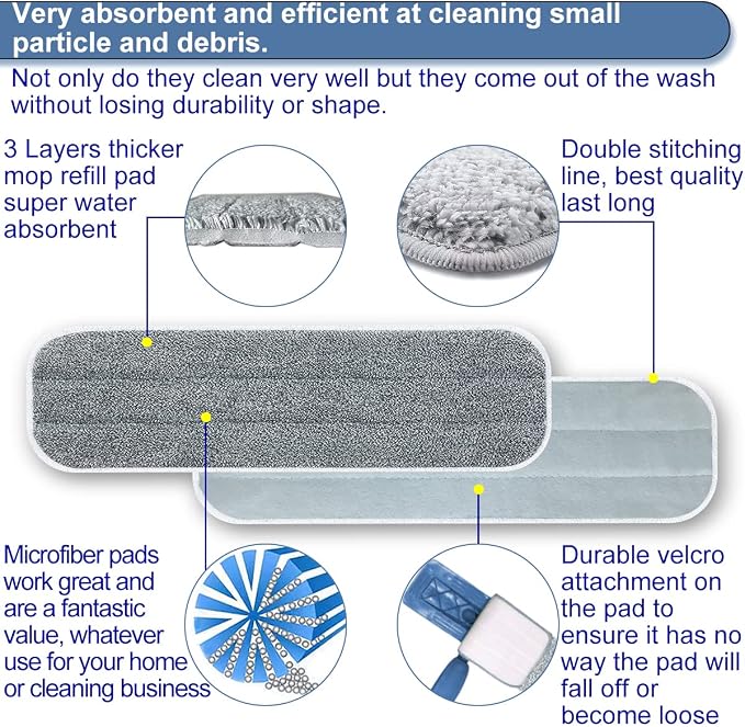 Microfiber Mop Replacement Pads 18 Inch Compatible - Image 4