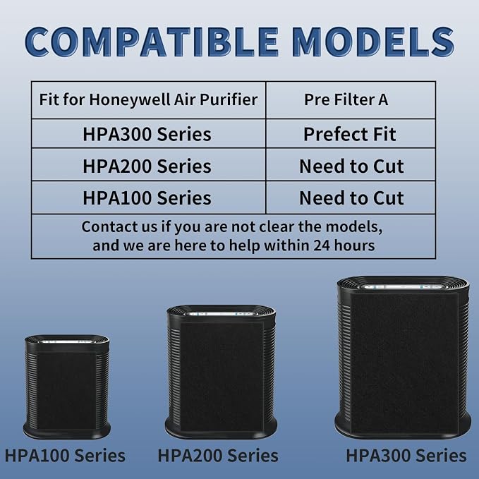 HRF-A300 Pre Filter A Replacement - Image 9