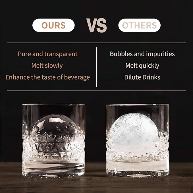 Clear Ice Ball Maker for Whiskey: FDDBI Circle Ice Cube Tray Make 2Inch Ice - Image 7