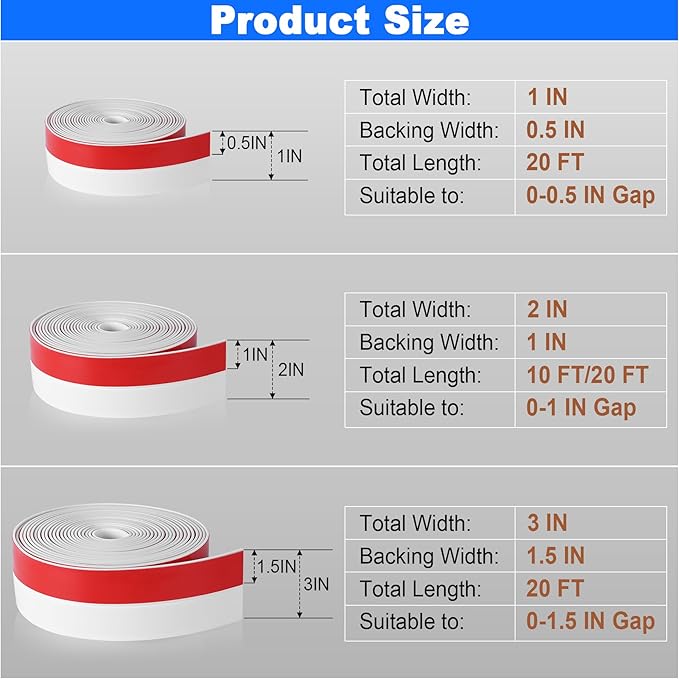 ToLanbbt Weather Stripping Silicone Door Seal Strip 2 in x 10 ft Door Draft - Image 2