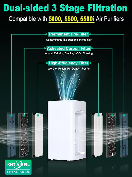 5000 Replacement Filter Compatible - Image 2