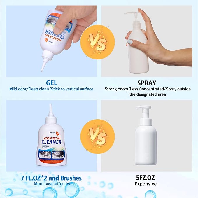 USKICH Home Remover Gel, 7 Fl Oz Household Washing Machine Cleaner, Effective - Image 6