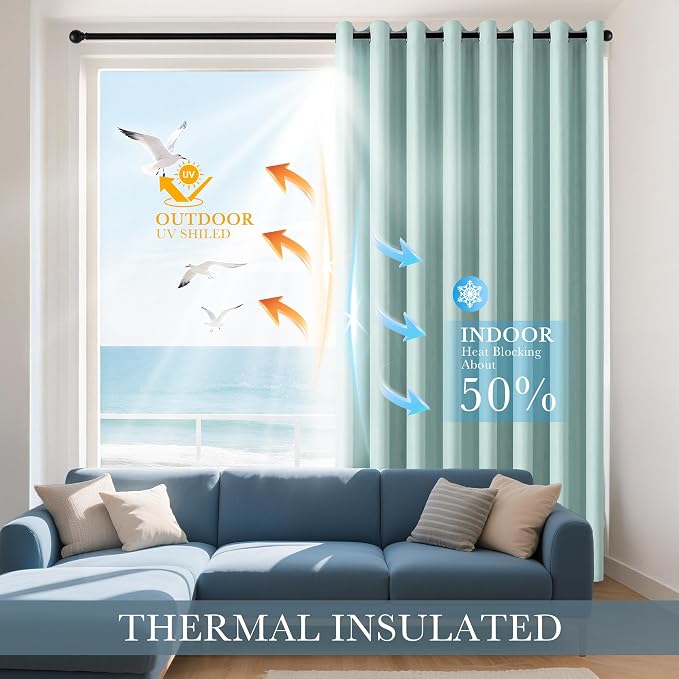 PONY DANCE Aqua Blackout Curtains 80 inch Long 2 Panels Set, Thermal Insulated - Image 3