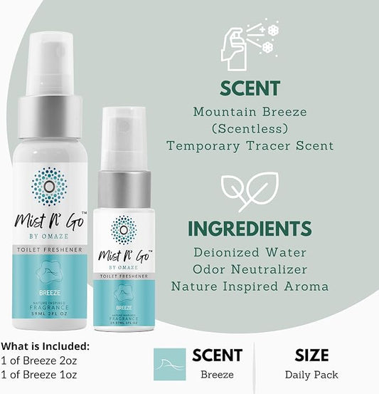 Mist N' Go by Omaze Travel Odor Eliminator - Image 2