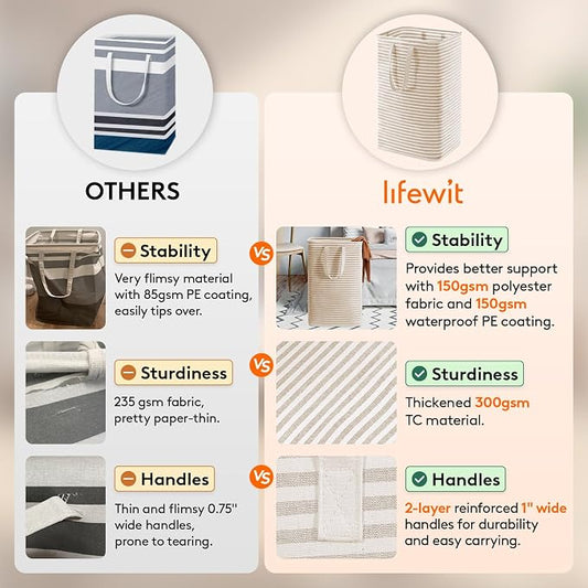 Lifewit 3 Pack Laundry Hamper Large Collapsible Laundry Baskets, Freestanding - Image 2