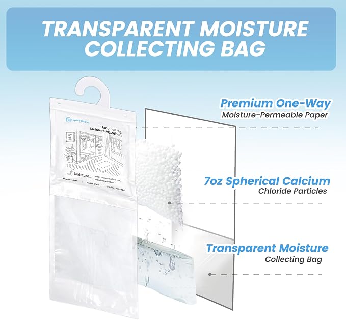 500 Gram Moisture Absorber Hanging Bags 3 Pack - Image 2