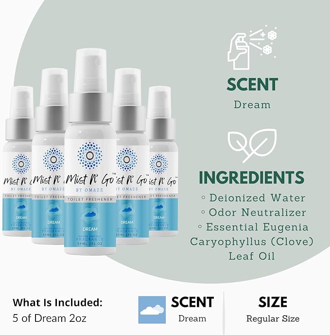 Mist N’ Go by Omaze Travel Bathroom Spray - Image 2