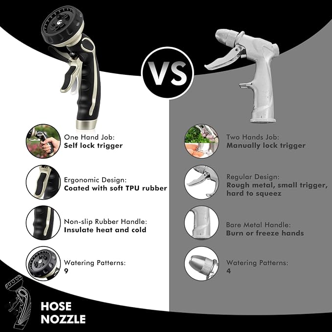 RESTMO Hose Nozzle with Easy Self-Lock Trigger, Heavy Duty Metal Water Hose - Image 6