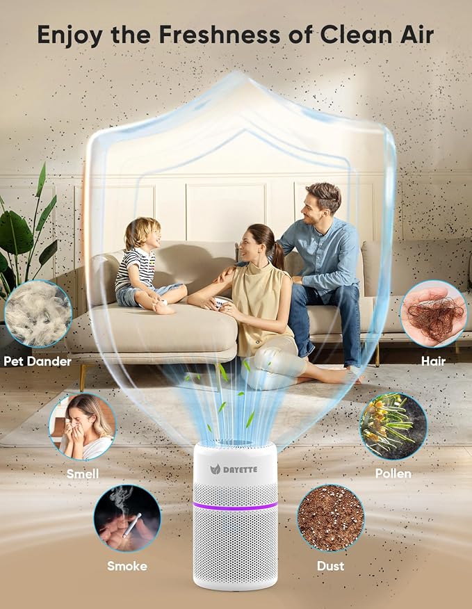 Smart Air Purifiers for Bedroom, DAYETTE 7 Color Light H13 Air Purifier for - Image 6