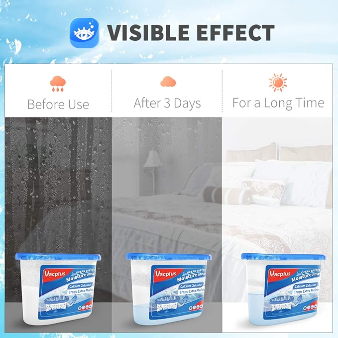 Vacplus Moisture Absorbers 6 Pack, 10.5 Oz Portable Humidity Absorber Boxes - Image 5