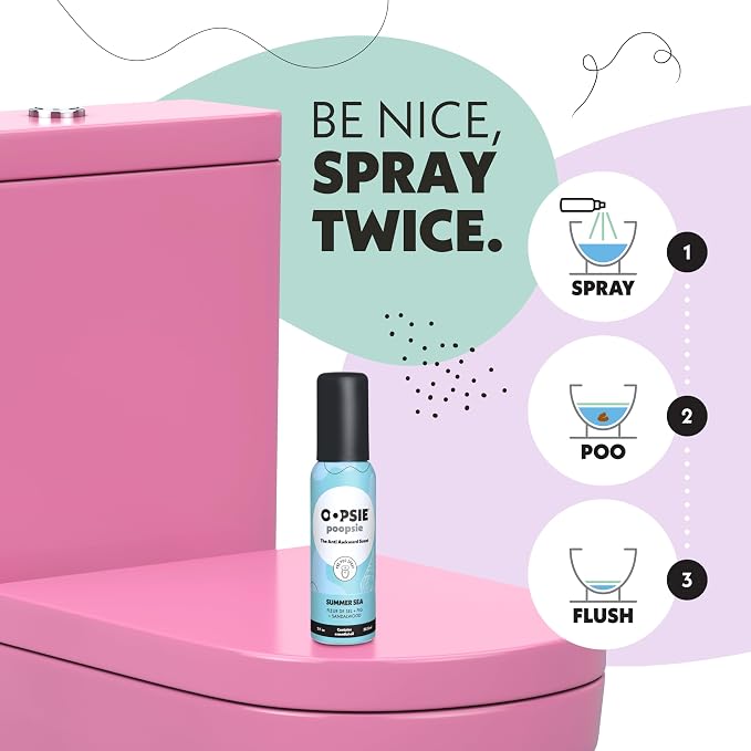 OOPSIE POOPSIE - Summer Sea - Before & After You Go Toilet Spray 2oz - Portable - Image 3