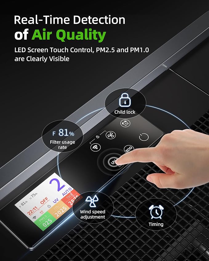 Air Purifier for Large Room: Ture HEPA Air Filter for Allergies Pets Asthma - Image 9