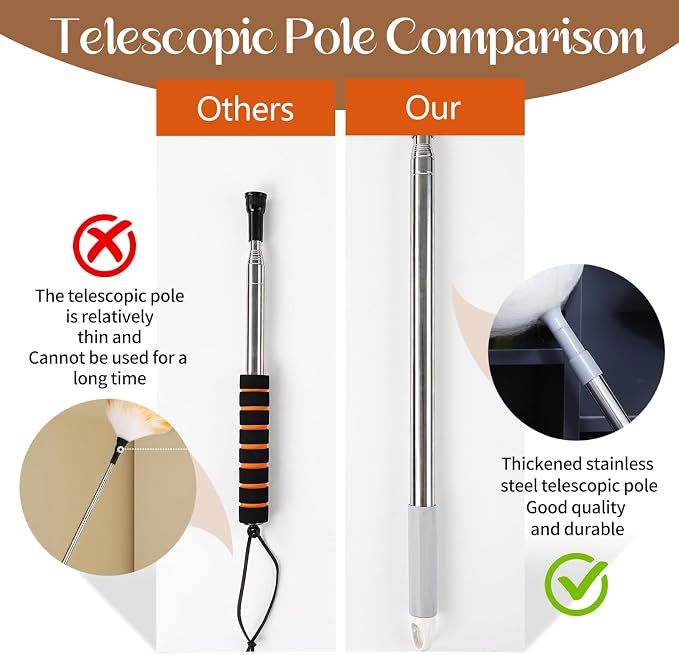Lambswool Duster for Cleaning - Image 4