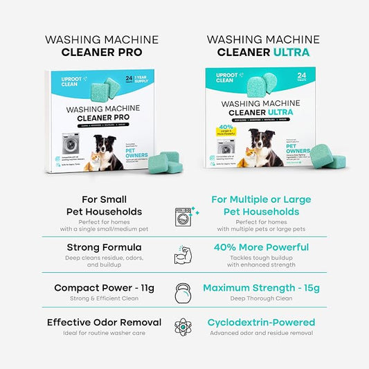 Uproot Clean Washing Machine Cleaner Tablets Ultra - Image 2