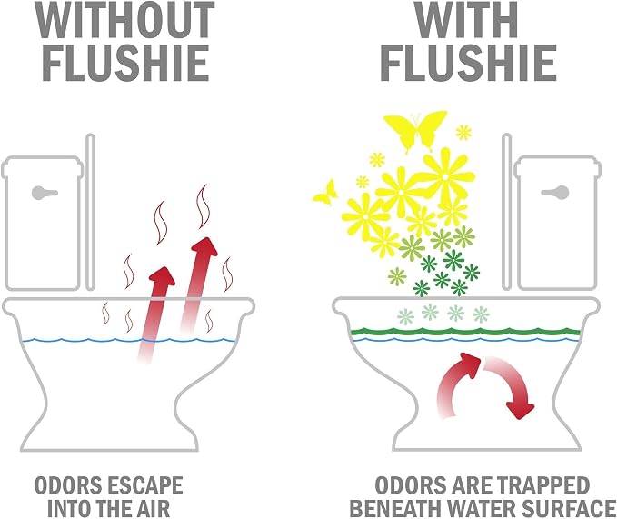 Flushie Pre-Toilet Sprays for Poop Travel Size Toiletries Bathroom Spray for - Image 4