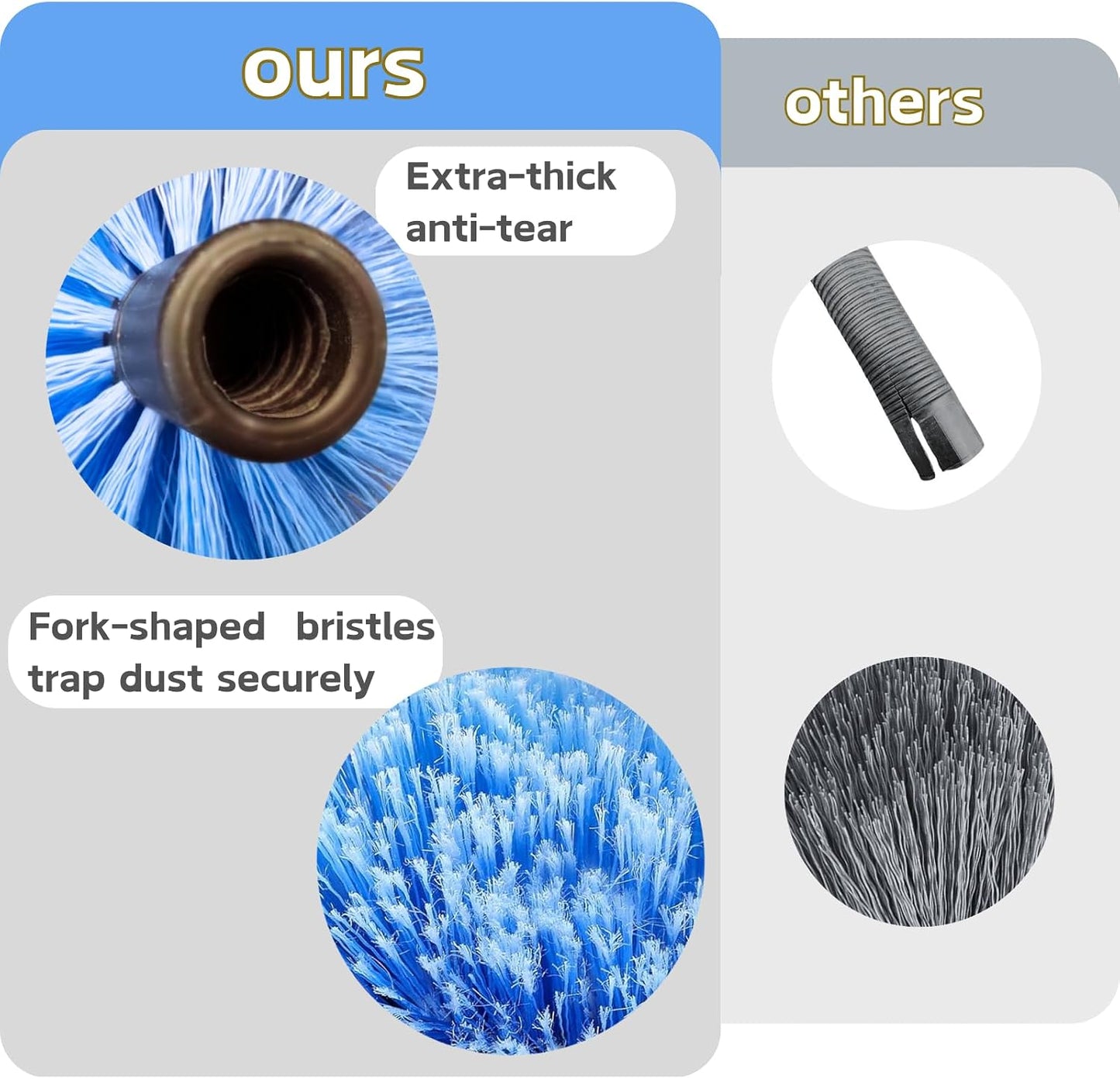 30FT High Reach Cobweb Duster with 5-20ft Extension Pole, 6 Pack Big Webster Cobweb Duster, Aluminum Telescopic Cobweb Brush, Spider Web Brush for Outdoor & Indoor Cleaning(24FT, Duster Kit)