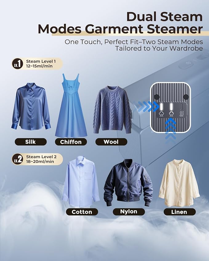 1200W Travel Steamer for Clothes Portable Mini, Dual Voltage, Small Foldable - Image 6