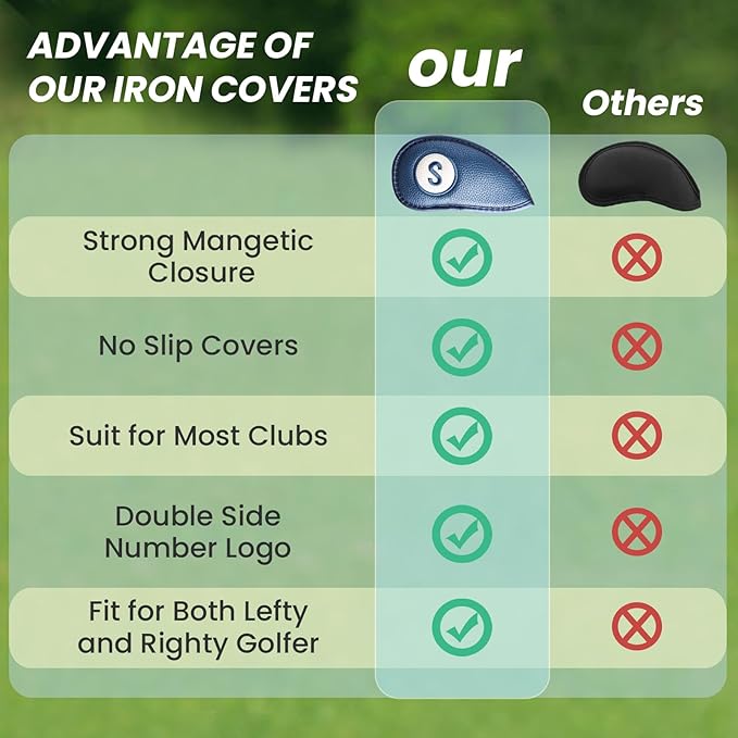 FINGER TEN Golf Club Covers for Irons Magnetic Value 11 Pack, Synthetic Leather - Image 4