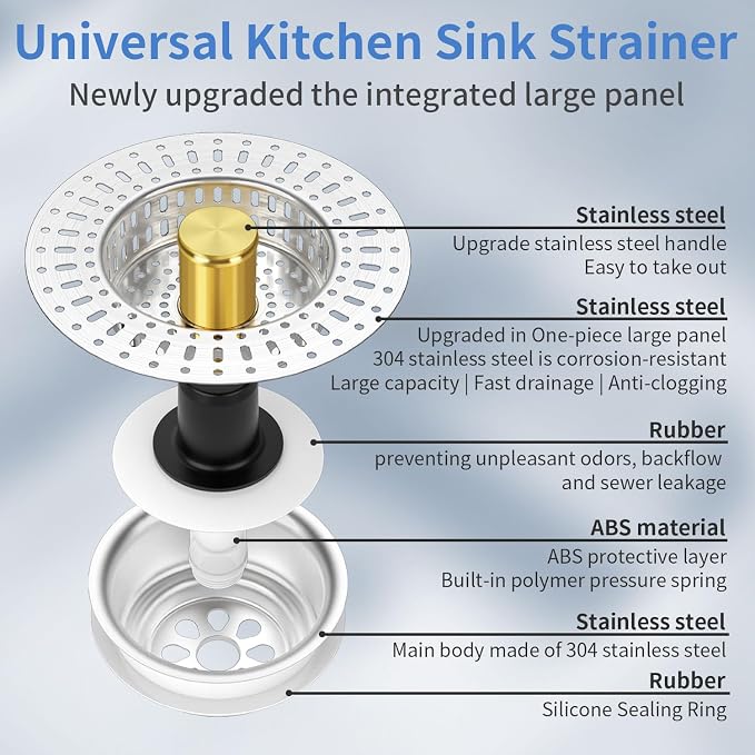 Upgraded 3 in 1 Kitchen Sink Drain Strainer - Image 5