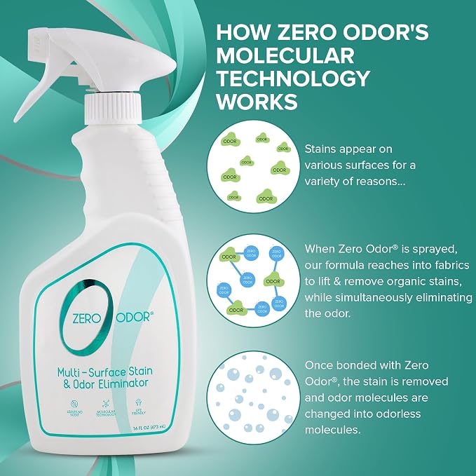 Zero Odor – Multi-Surface Stain Remover & Odor Eliminator - Image 5