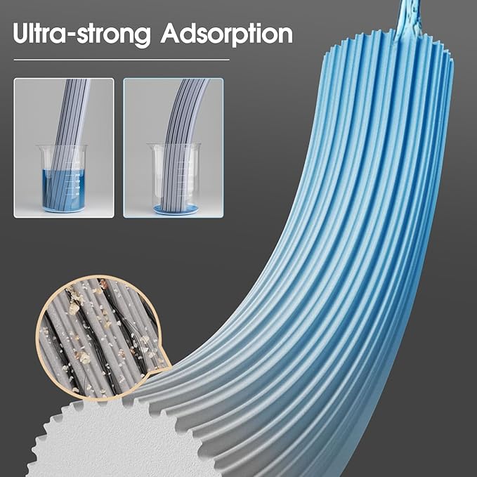 Sponge Mop, Masthome Roller Sponge Mop, Easy Self Squeeze Mop and Stainless - Image 3