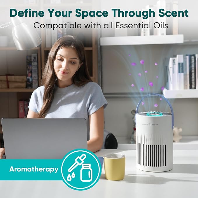 Jafanda Small Air Purifier JF068, 20dB Sleep Mode, Portable Air Cleaner - Image 6