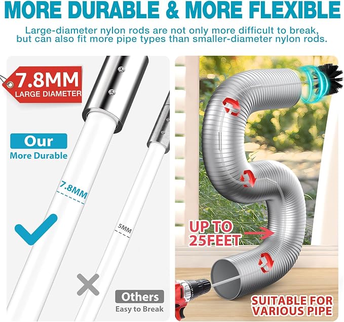 Sealegend 15-Piece 25-Feet Dryer Vent Cleaner Kit, Dryer Cleaning Tools - Image 2