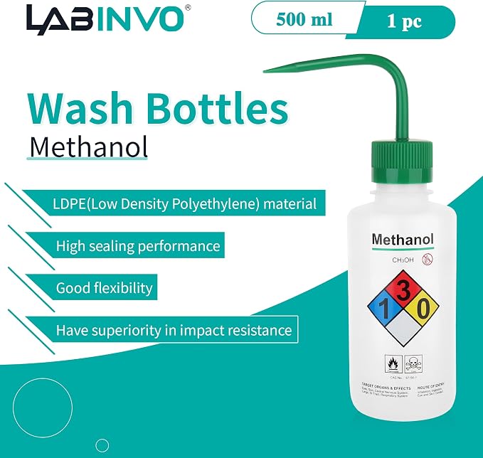 Self-Venting Safety Wash Bottles, - Image 2