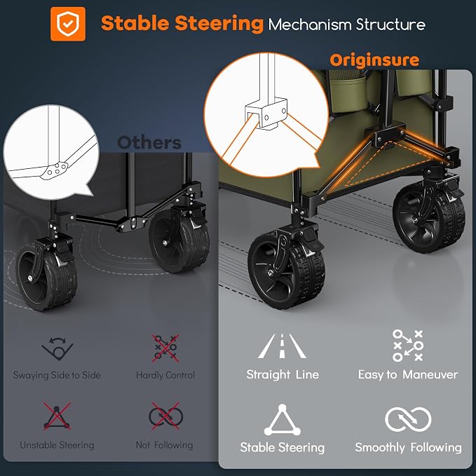 220L Collapsible Wagon Cart Foldable, 460lbs Load Capacity Heavy Duty Folding - Image 5