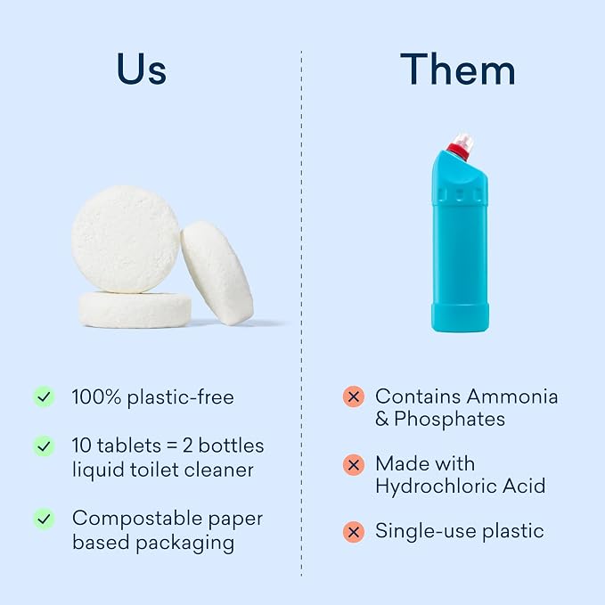 BLUELAND Toilet Bowl Cleaner Tablets, Peppermint Eucalyptus, Plastic-Free - Image 8