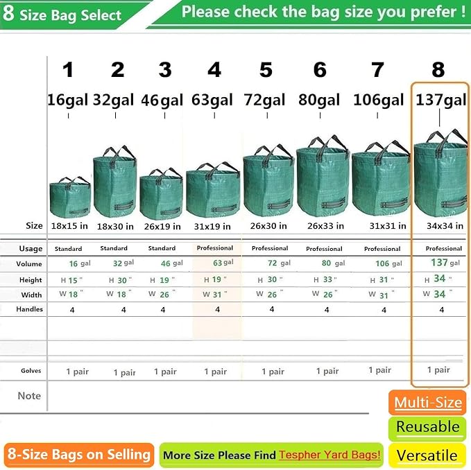 Professional 3-Pack 137 Gallon Lawn Garden Bags Big Yard Waste Bags - Image 7