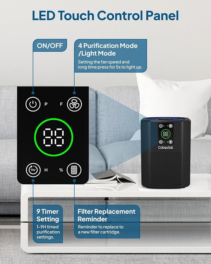 2 Pack Air Purifier for Bedroom Home, Cobectal Room Air Cleaner - Image 4