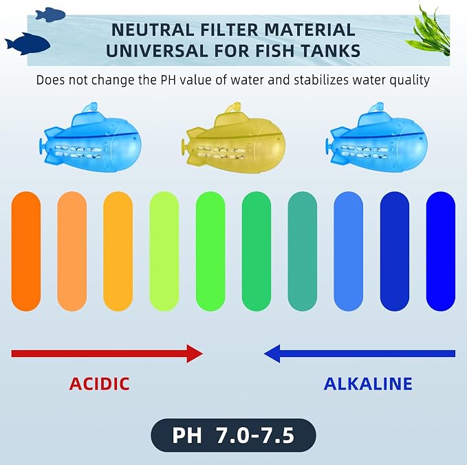AMI PARTS Humidifier Tank Cleaner Adorable Submarine Purifie Water Soften Hard - Image 4