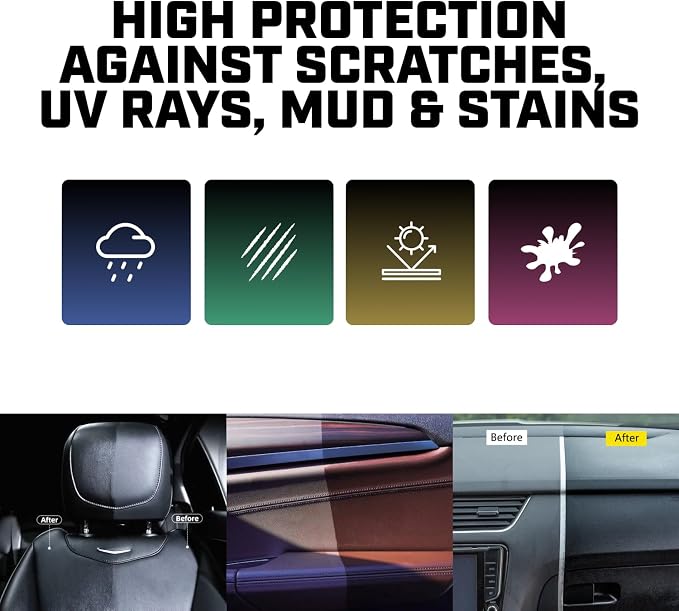garage bulls Car Plastic Restorer & Hydrophobic Trim Ceramic Coating Kit Long - Image 4